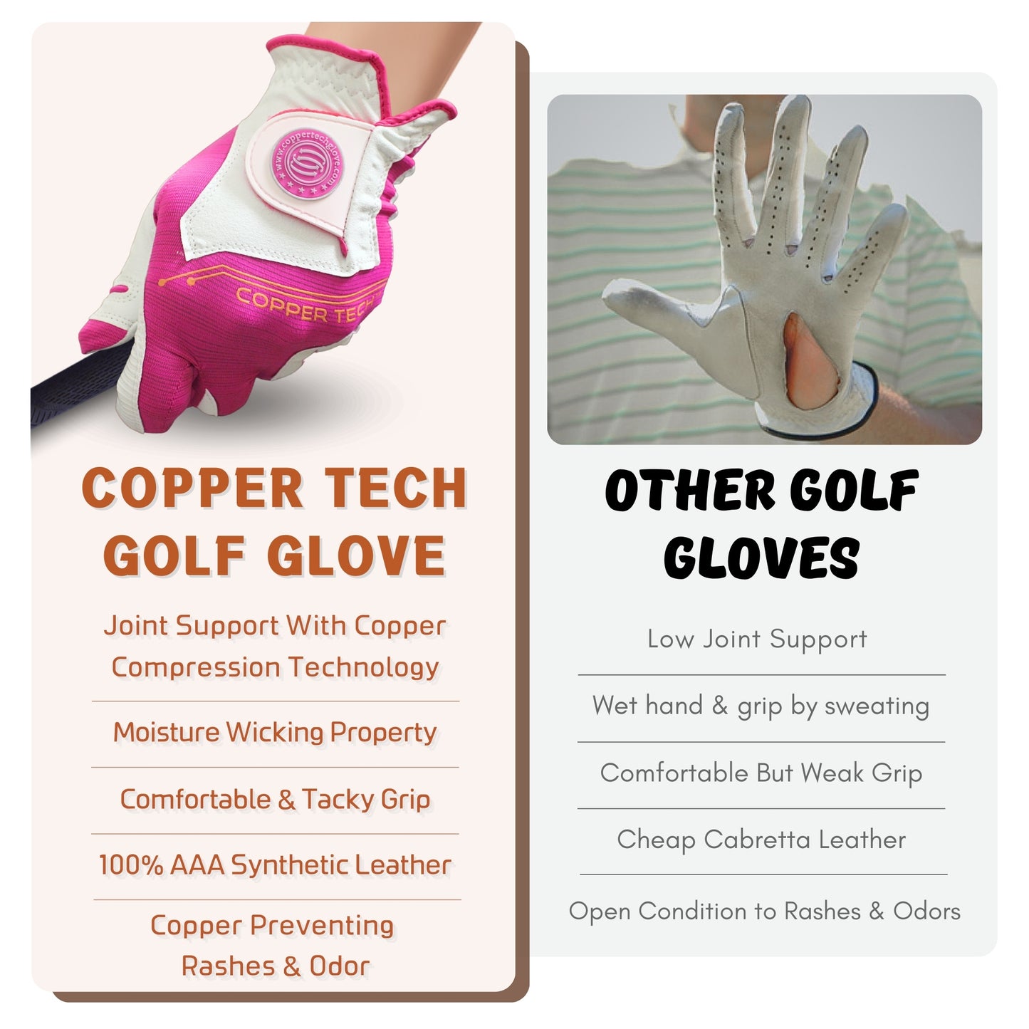 Copper Tech Women Golf Gloves 2 Pack (White/Pink)